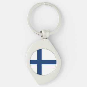 Finland Flag Keychain