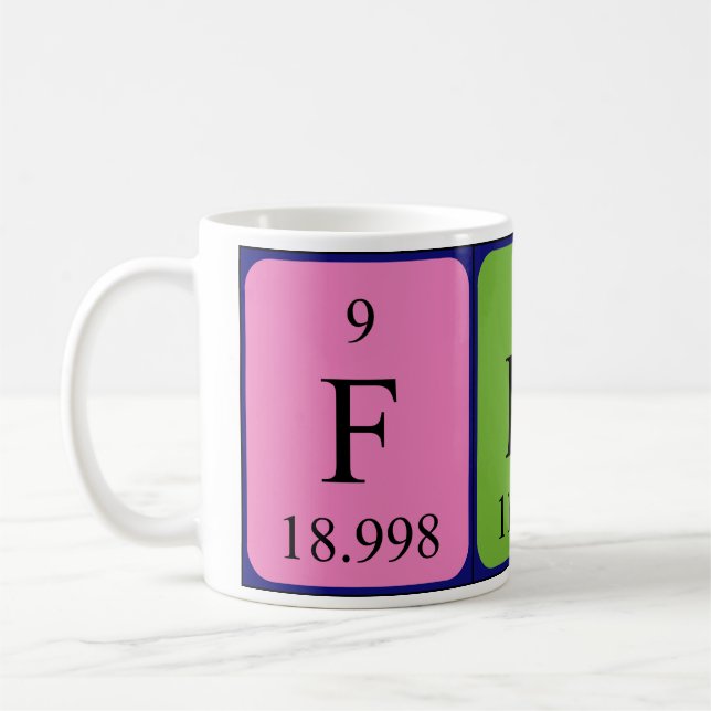 Finn periodic table name mug (Left)