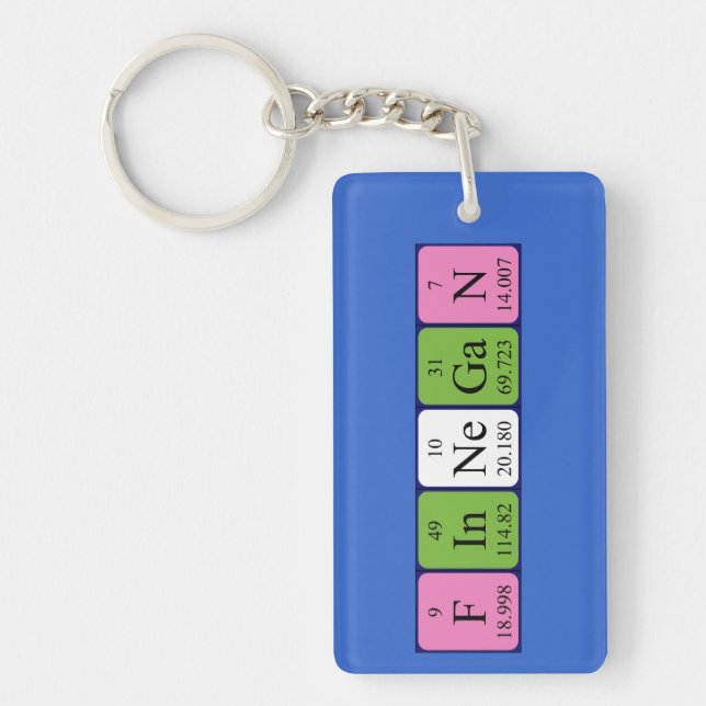 Finnegan periodic table name keyring (Front)