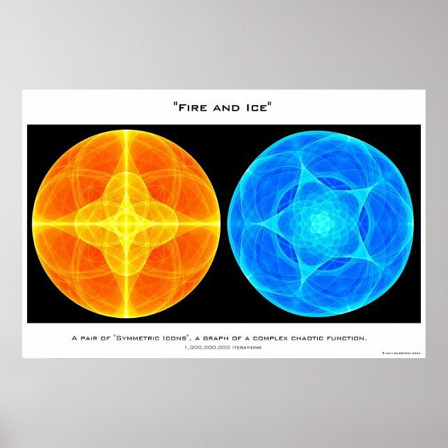 Fire and Ice Poster (Front)