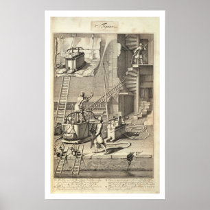 Firefighting Machinery, from a book on Firefightin Poster