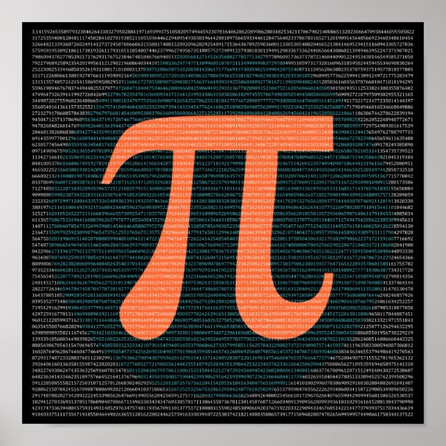 First 10,000 digits of Pi in blue and orange Poster (Front)