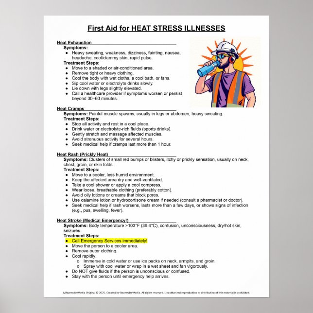 First Aid For Heat Stress Illnessess Poster (Front)