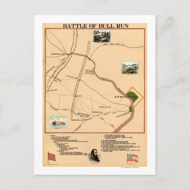 First Battle of Bull Run - Civil War Panoramic 2 Postcard (Front)