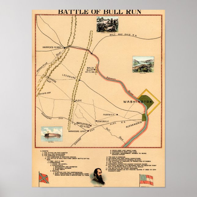 First Battle of Bull Run - Civil War Panoramic 9 Poster (Front)