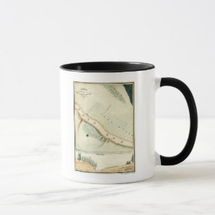 First Battle of Bull Run - Civil War Panoramic Mug