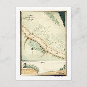 First Battle of Bull Run - Civil War Panoramic Postcard