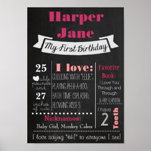 First Birthday Chalkboard Poster Girl