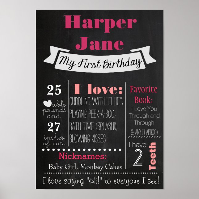 First Birthday Chalkboard Poster Girl (Front)