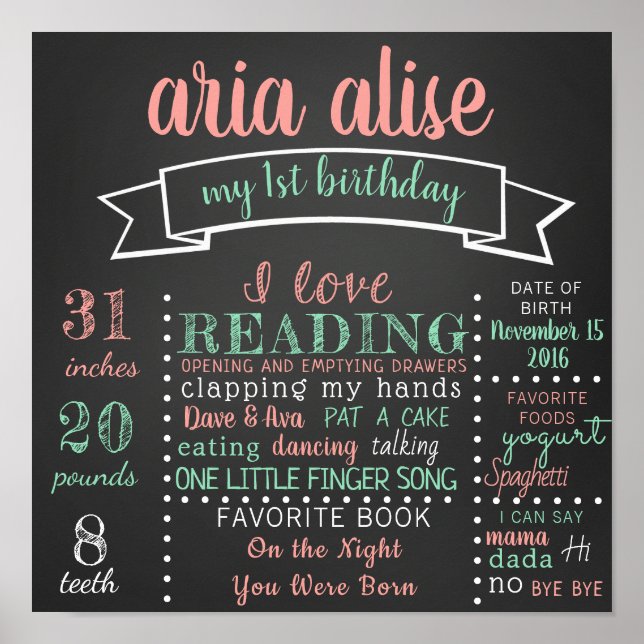 First Birthday Chalkboard Poster Sign (Front)