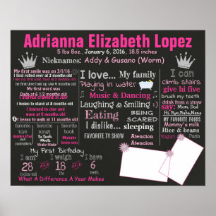 First birthday chalkboard sign poster chalk board