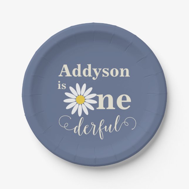 First Birthday Onederful Paper Plate (Front)