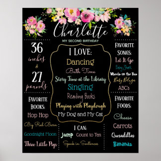 First Birthday Party Poster Flowers Sign