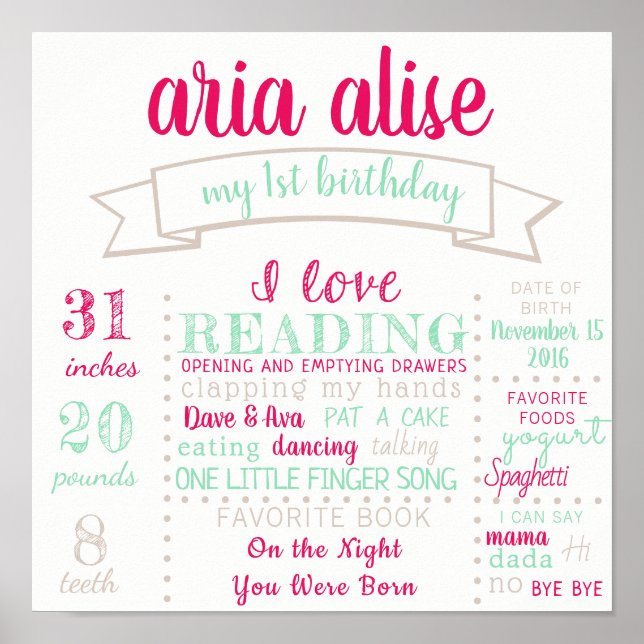 First Birthday Poster Sign (Front)