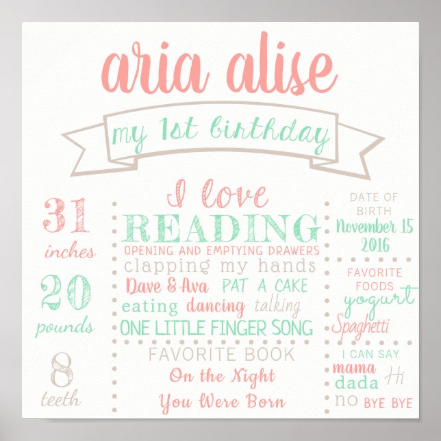 First Birthday Poster Sign (Front)