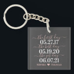 First Day Best Day Yes Day Wedding Date accessory Keychain<br><div class="desc">This beautiful wedding date keychain is the perfect way to remember your wedding or anniversary.</div>