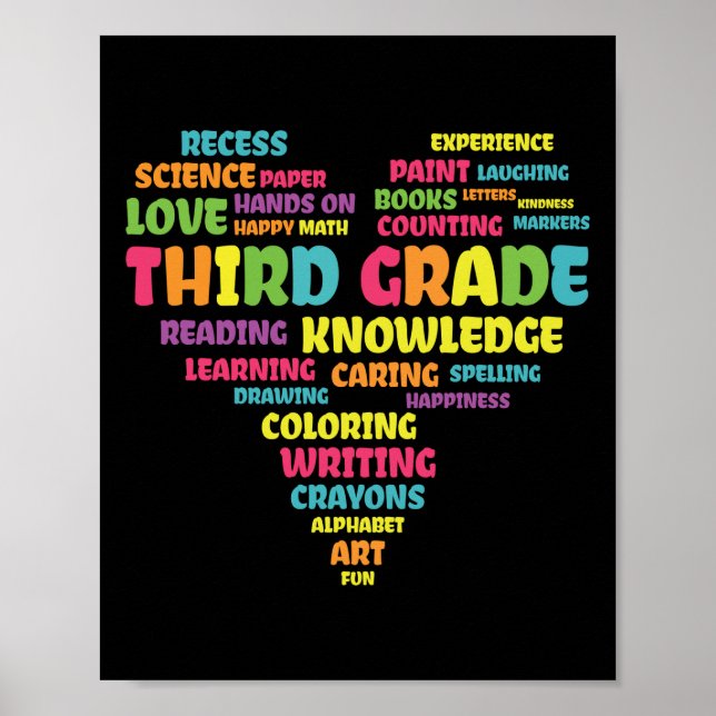 First Day Of School Third Grade Teacher World Poster (Front)