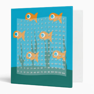 Fish Background with Multiplication Table Binder