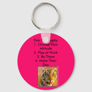 Fish Philosophy Keychain