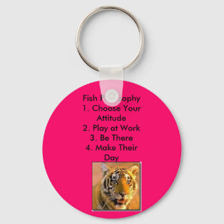 Fish Philosophy Keychain