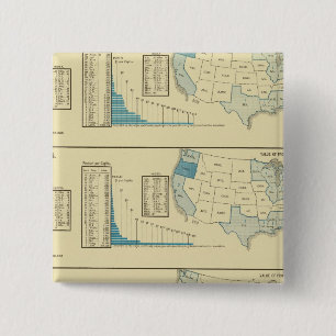 Fisheries 2 Inch Square Button