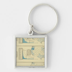 Fisheries Keychain