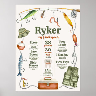Fishing Birthday Milestone Poster