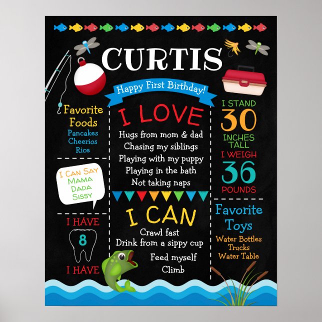 Fishing Birthday Poster (Front)