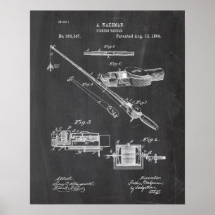 Fishing Patent Poster