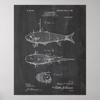 Fishing Patent Poster