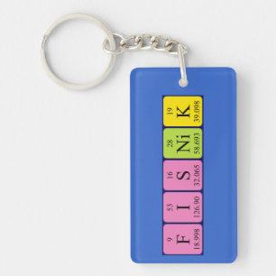 Fisnik periodic table name keyring