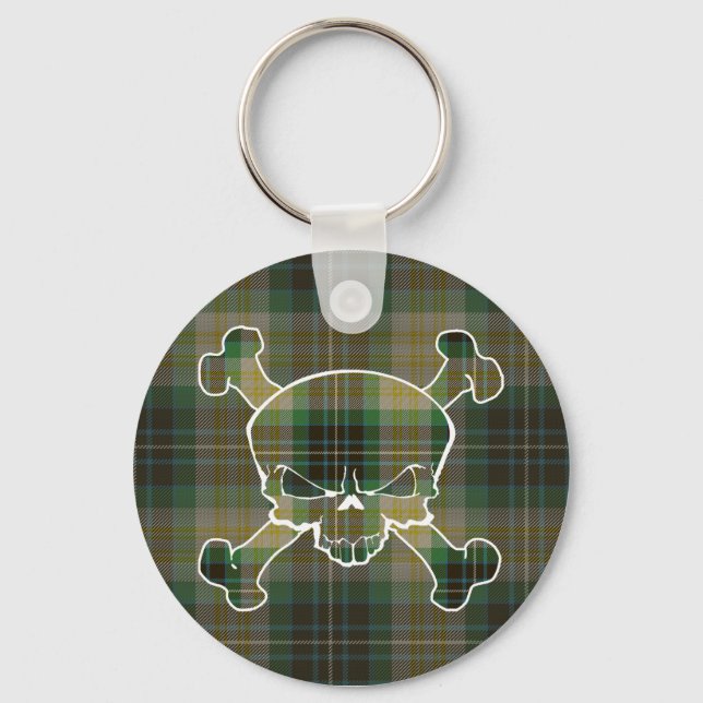 Fitzpatrick Tartan Skull No Banner Keyring (Front)