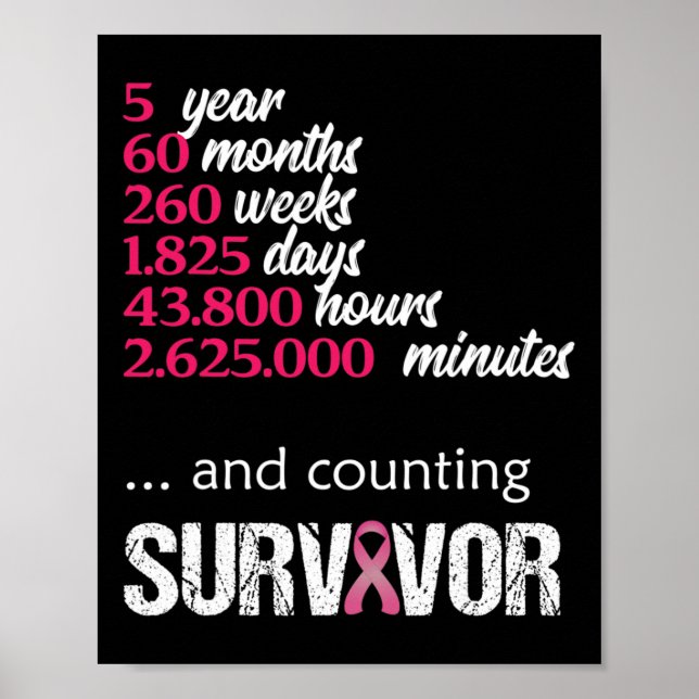 Five 5 Year Survivor Breast Cancer  Awareness Gift Poster (Front)