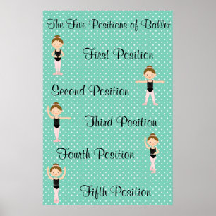 Five Ballet Positions Poster