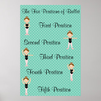 Five Ballet Positions Poster