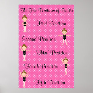 Five Ballet Positions Poster