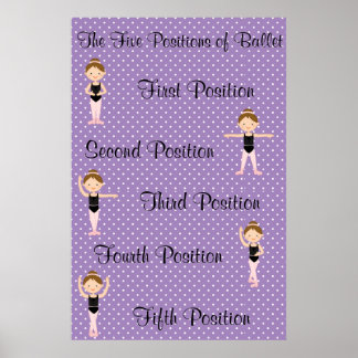Five Ballet Positions Poster