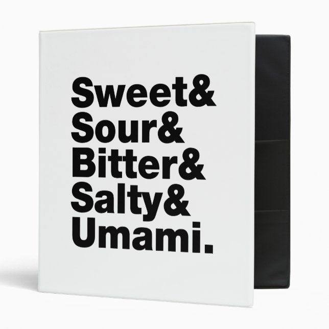 Five Basic Tastes Binder (Front/Inside)