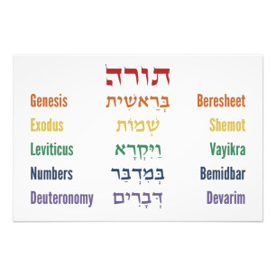 Five Books of the Torah Hebrew English in Rainbow Photo Print