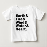 Five Elements | Earth Fire Wind Water & Heart