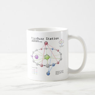 Fizzbuzz Station Mug