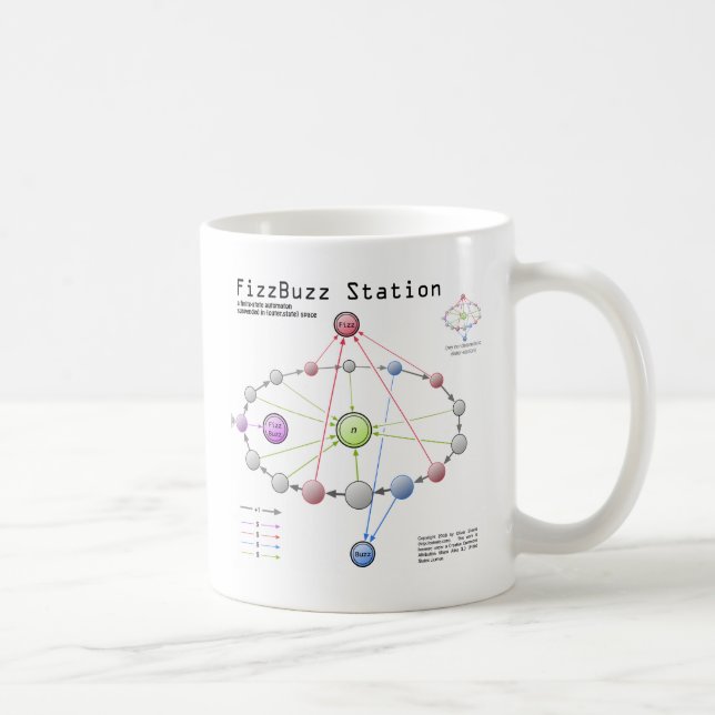 Fizzbuzz Station Mug (Right)