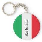 Flag of Italy with name