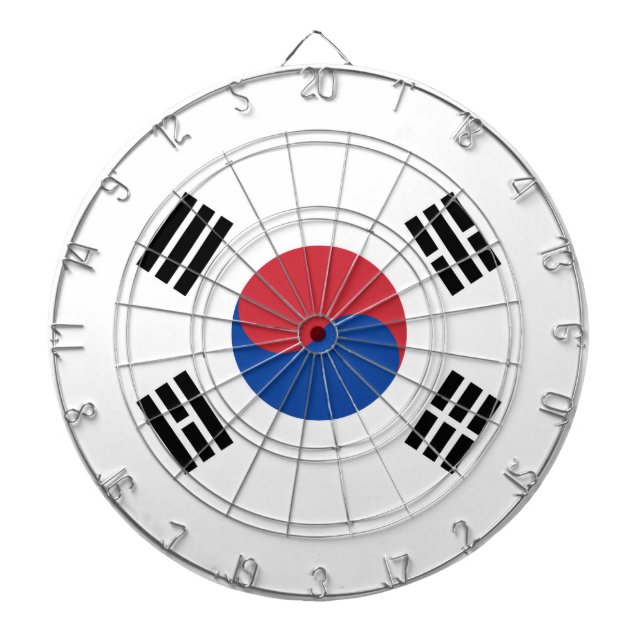 Flag of South Korea Dartboard (Front)