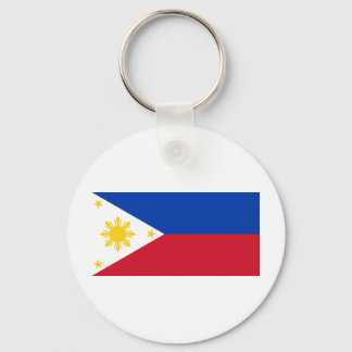 Flag of the Philippines Keychain