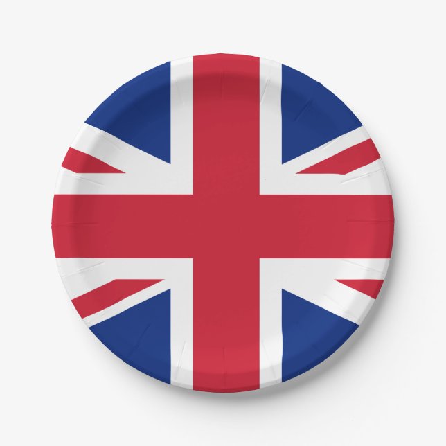 Flag of the United Kingdom Paper Plate (Front)