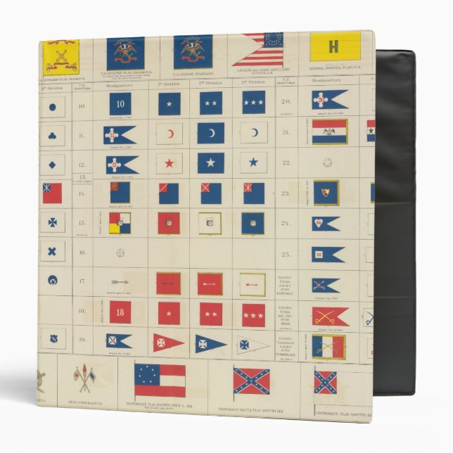 Flags, badges, etc binder (Front/Inside)