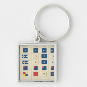 Flags, badges, etc keychain