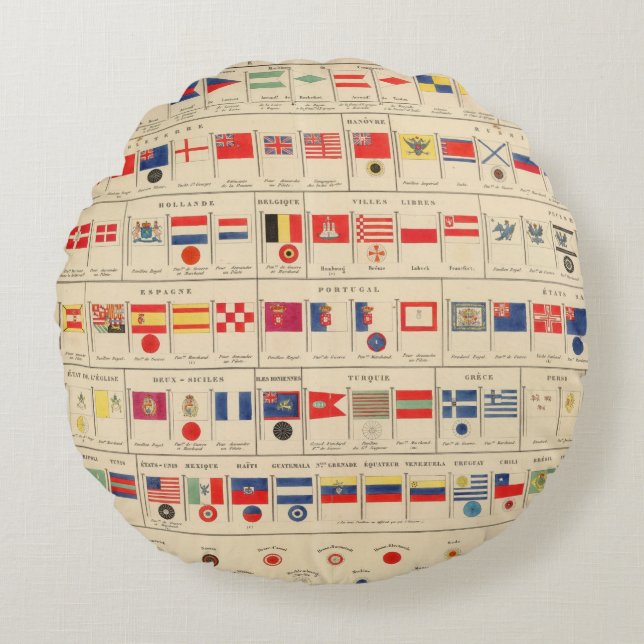 Flags, Badges Round Pillow (Front)