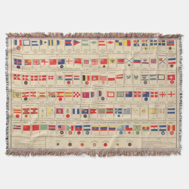 Flags, Badges Throw Blanket (Front)